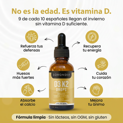 Gotas de Vitamina D3 + K2 + Omega 3 · 50 ml