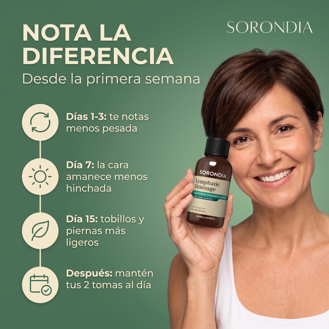 Gotas de Drenaje Linfático Sorondia 59 ml · G4