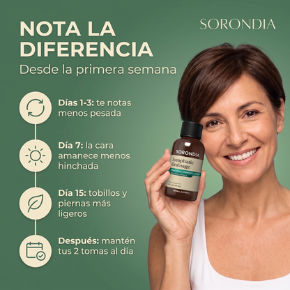 Gotas de Drenaje Linfático Sorondia 59 ml · G4