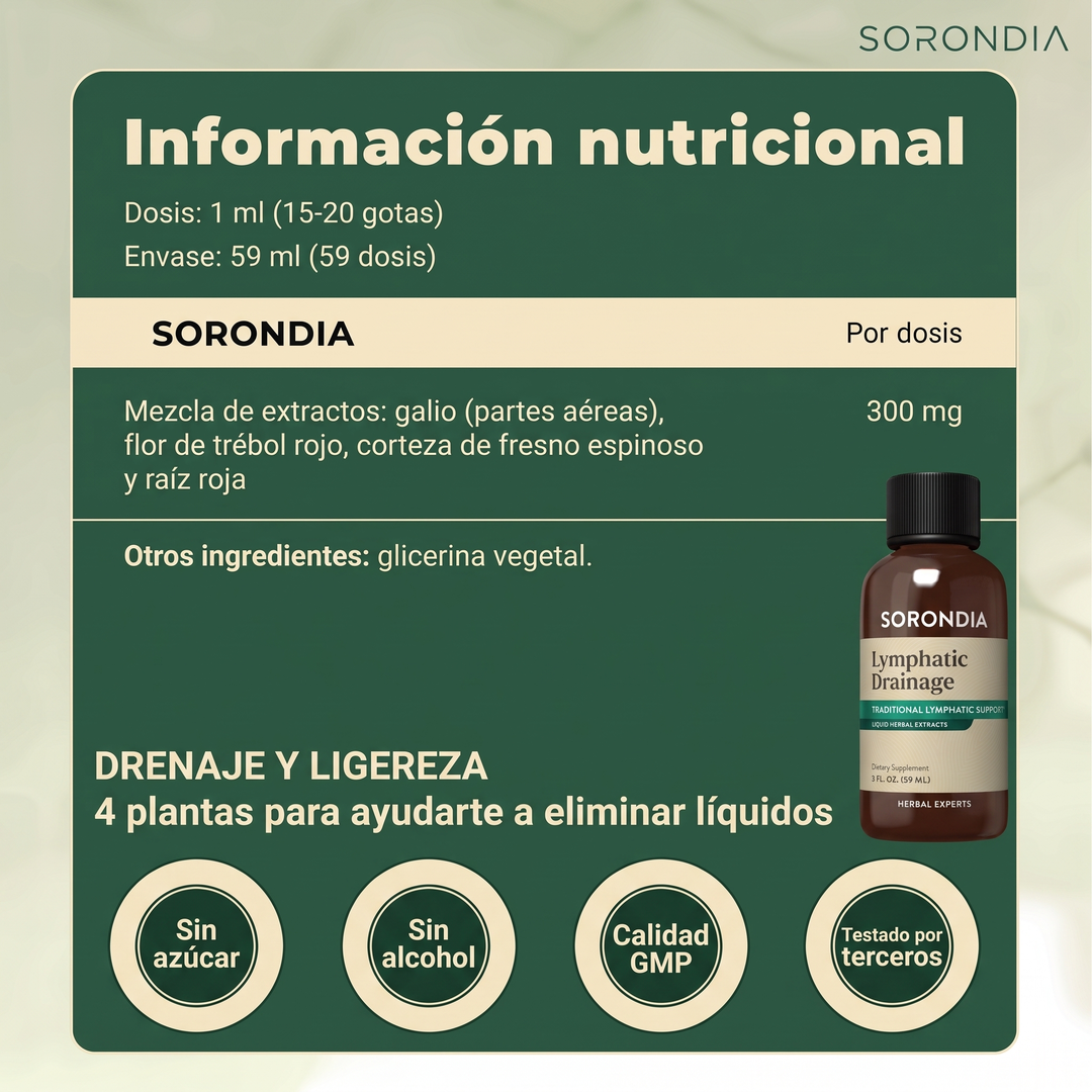 Gotas de Drenaje Linfático Sorondia 59 ml · G5