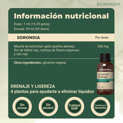 Gotas de Drenaje Linfático Sorondia 59 ml · G5