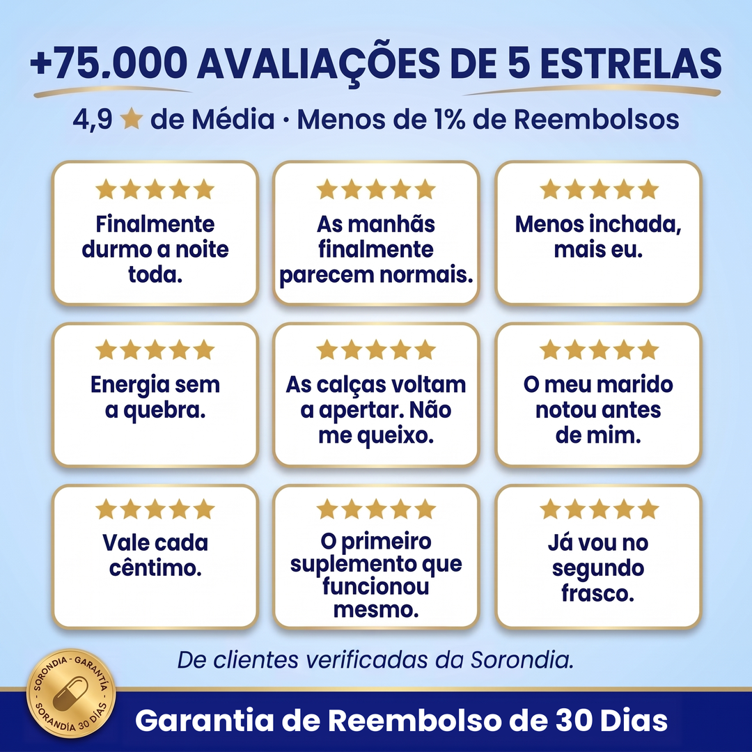 Complexo de Magnésio 8 em 1 Sorondia