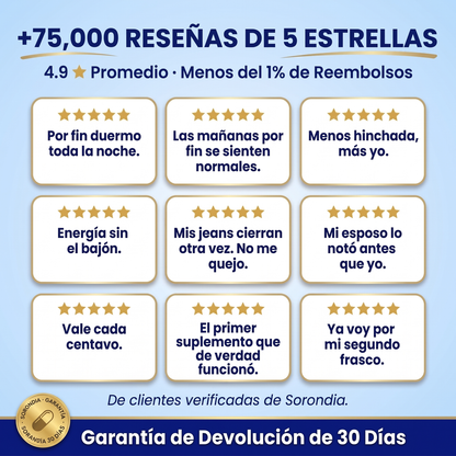Complejo de Magnesio 8 en 1 Sorondia